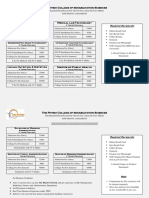 Fee Structure