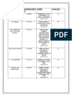 CPC Consolidated - Niharika Rajpurohit