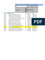 Data - DNT - Asmet Salud