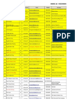 MKT List - 2017