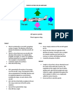 Theory of Flight - Aviation Fundamentals 1