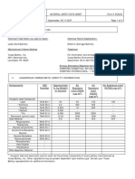 MSDS Batrei