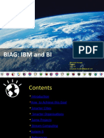 Biag: Ibm and Bi: Mouzzam Hussain Fuiems CSC - Vii