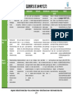 Elementos de Un Proyecto