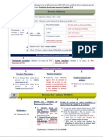 Fiscalité - IR (Résumé) - 1 PDF