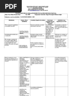 Plano de Progressão Parcial