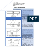 Tipos de Juntas de Soldadura - Angibert López