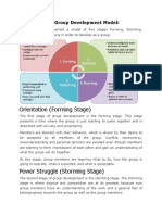 Five Stages of Group Development Model