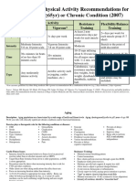 AHA ACSM Physical Activity Guidelines For Older Adults Chron