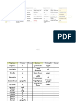 Plan Alimenticio Semanal - JV