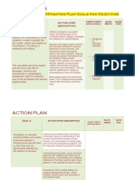 Flood Hazard Mitigation Plan Goals and Objectives