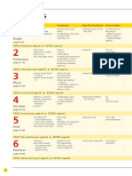 Life 2E Elementary Scope and Sequence