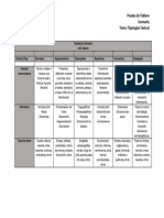 Tipologías Textuales (Instrumento)