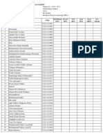 Daftar Nilai 2014