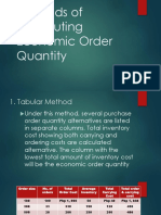 Methods of Computing Economic Order Quantity