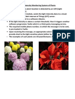 Light Intensity Monitoring System of Plants