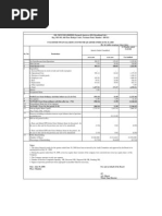 q1 09 IOL Netcom Results