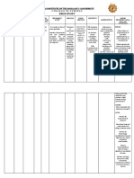 DRUG STUDY Budenoside