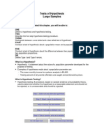 Tests of Hypothesis-Large Samples