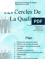 Les Cercles de La Qualité