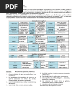 Patrones de Medidas PDF