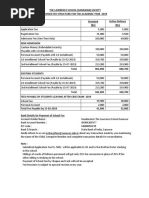 Lawrence School Sanawar - Revised Fee Structure 2019