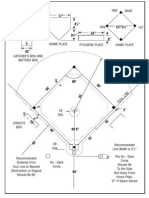 Baseball Field Diagram