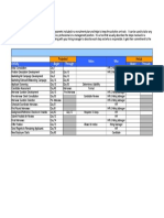 90 Day Recruitment Timeline Template