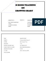 Growth Chart