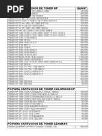 Tabela de Gramatura de Toners