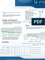 Rancho Santa Fe Market Report