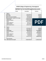 Pre-Final Bill Supplimentary works-MVGR 02.07.2019