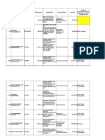 Sdo Pasig Mode of Procurement