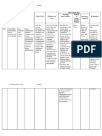 Family Nursing Care Plan