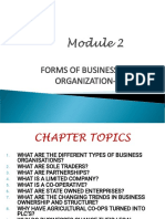 Business Organisation and Structure Unit 2