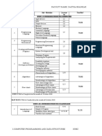 Session Plan Faculty Name: Daitha Shankar