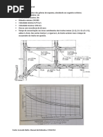 TH029 01 Drenagem Pluvial Exercicio 02