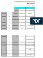 Matriz de Requisitos Legales Diplomado Modulo Legislacion 2020