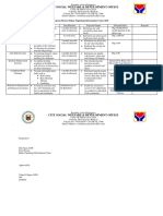 Program Plan For Bahay Pagbabago Reformation Center