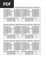 FeedPro Pricelist