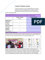 Step Standard 6 - Analysis of Student Learning