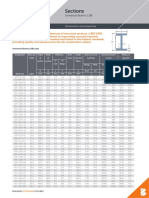 Steel Universal Beams Ub Datasheet PDF