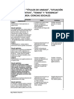 14-Ejemplos de Situaciones Significativas CCSS