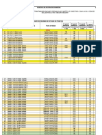 RESUMEN DE CONTROL DE CALIDAD - PRUEBAS DE CONCRETO (Autoguardado)