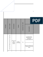 Matriz de Riesgos Carpinteria Ronal Trujillo