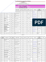 Final List of T M A Cec Members - 2016-2017 PDF