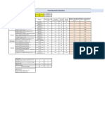 Paint Quantity Estimation