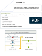 Méthode A3