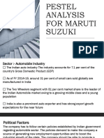 Pestel Analysis For Maruti Suzuki