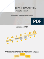 Aprendizaje Basado en Proyectos Abp